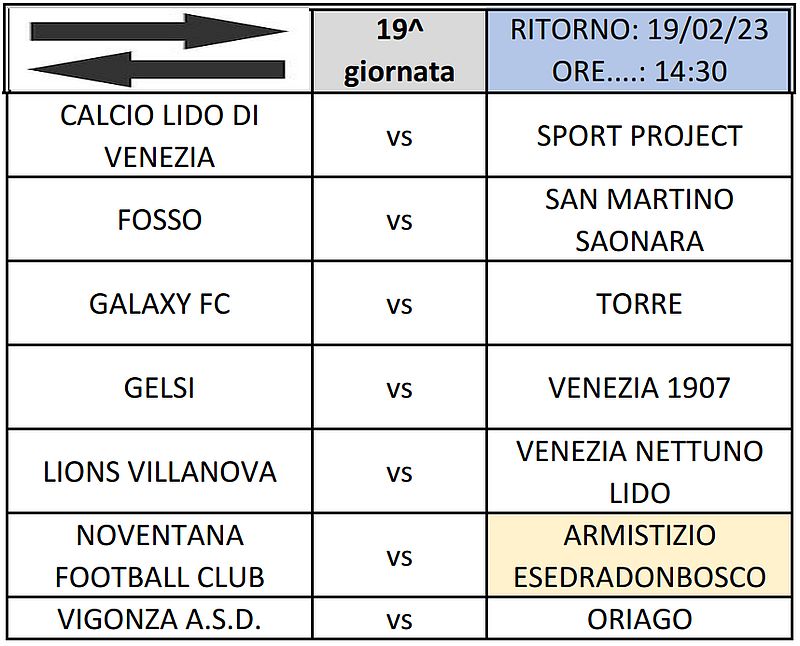 gare Ritorno 19^ giornata Armistizio Esedra Don Bosco 1^ Categoria Regionale Veneto Stagione Sportiva 2022-2023